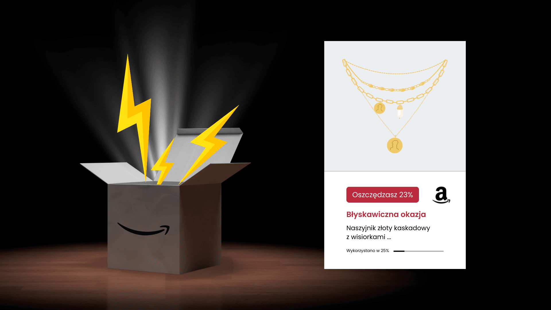 Promociones temporales en Amazon: lo que debes saber sobre las Lightning Deals