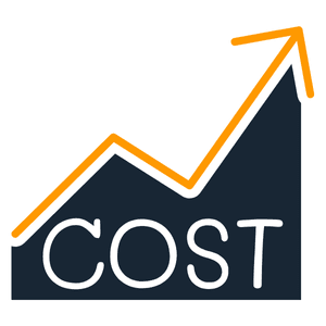 ACOS alto y baja rentabilidad de las campañas de Amazon PPC