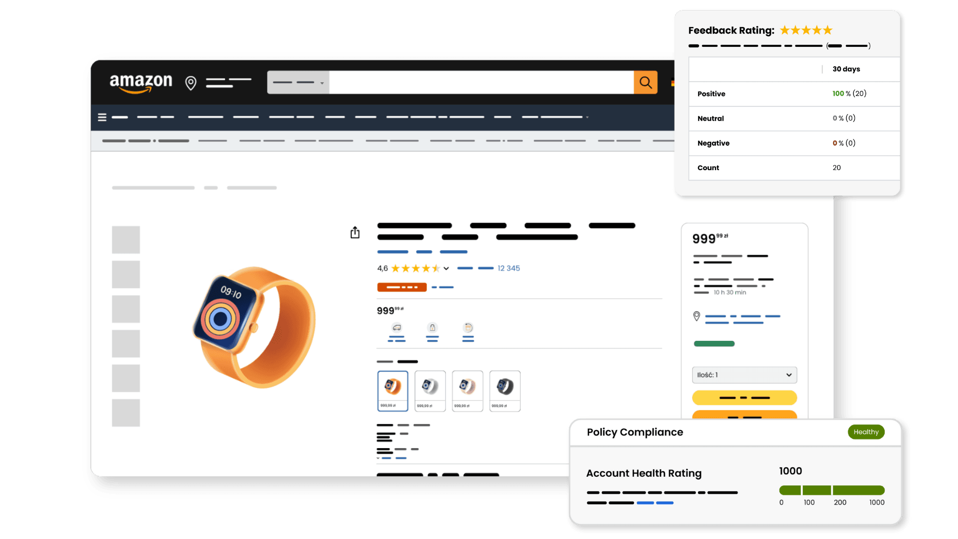 Auditoría de cuenta Amazon