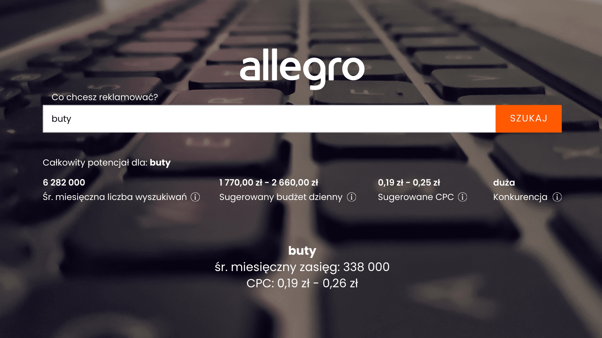 Planer kampanii Allegro: cómo saber qué buscan los clientes