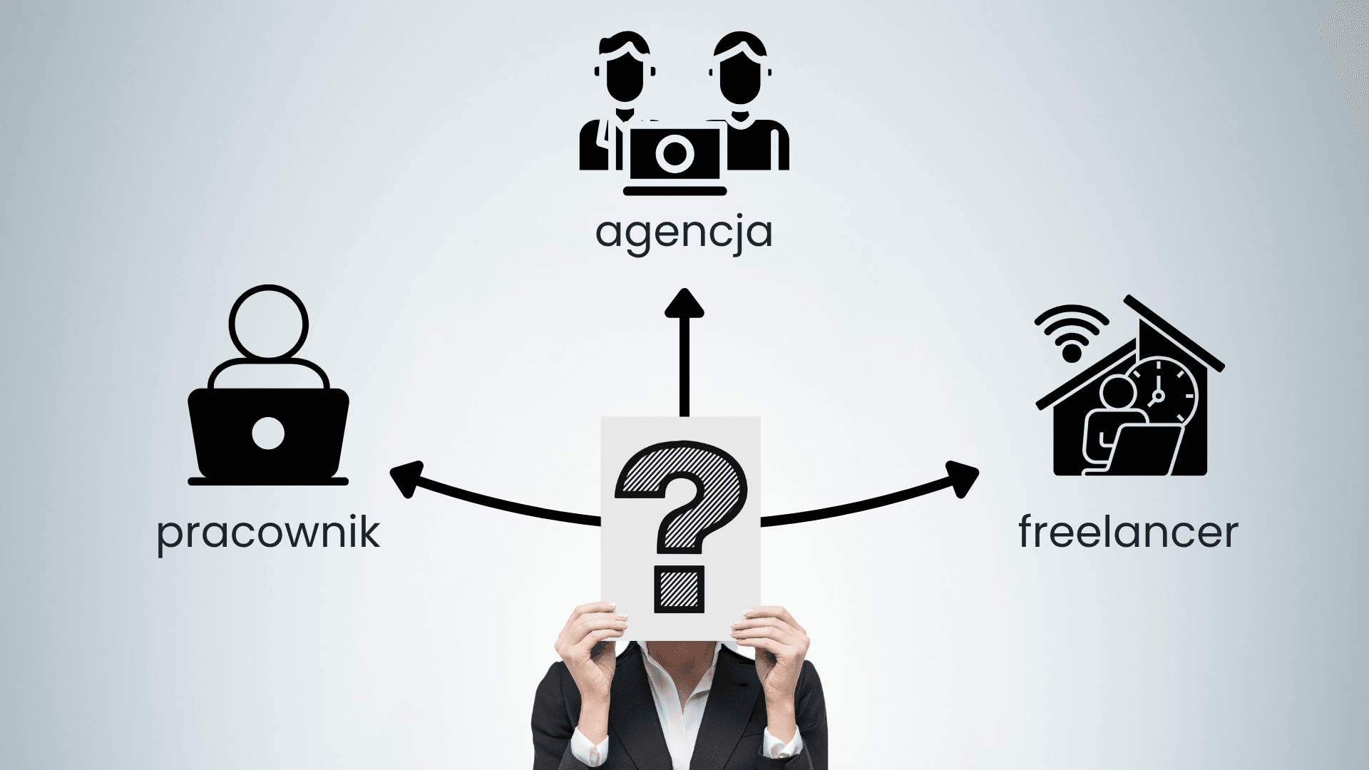 ¿Empezar con una agencia, contratar a un empleado o actuar por cuenta propia?