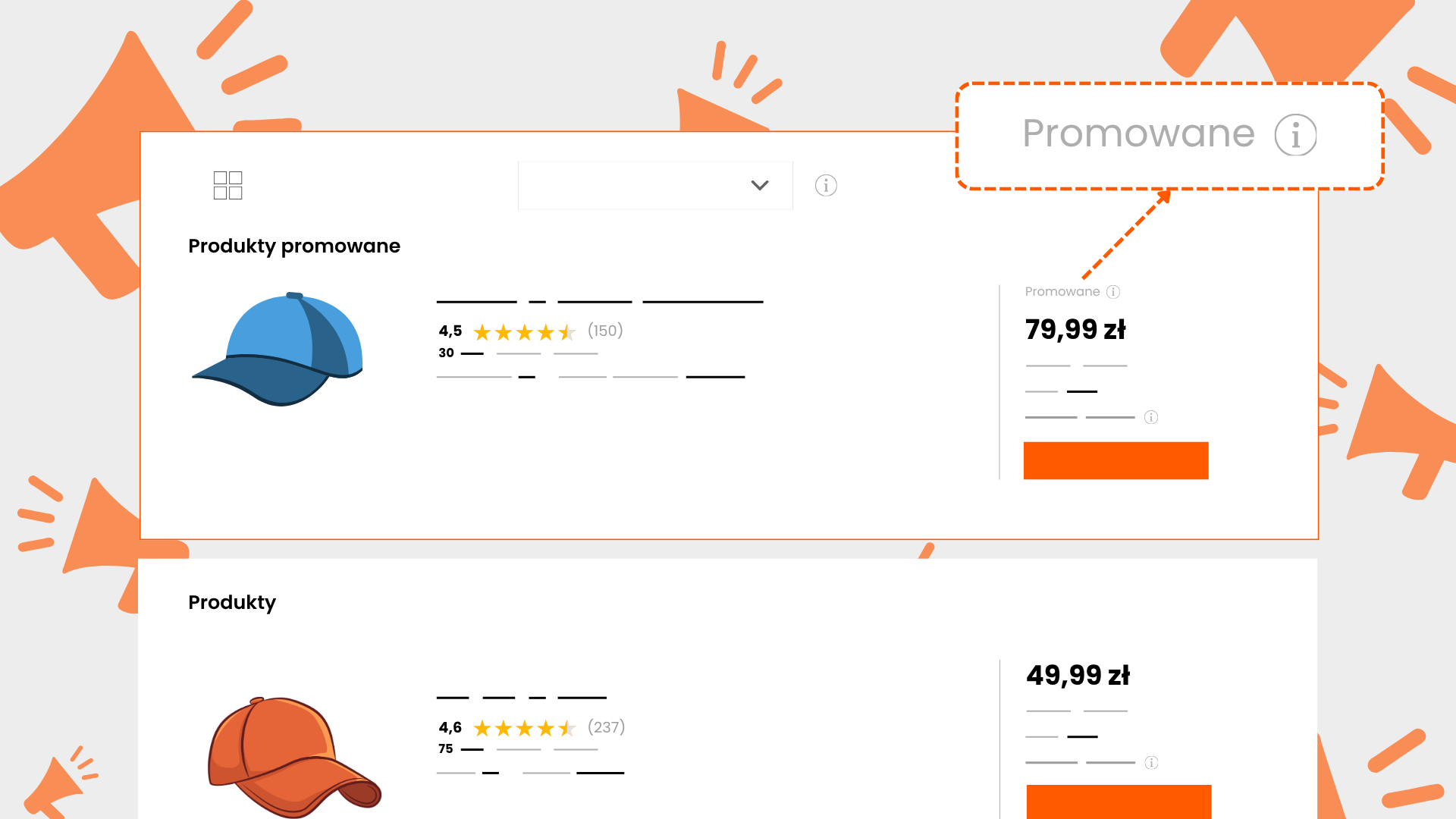 Promoción en Allegro: gorra azul con la etiqueta «Promowane» en la sección de promocionados, encima de las ofertas normales